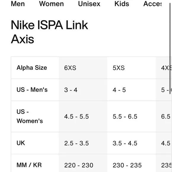 Nike ISPA Link Axis Mens Shoes Sneakers Size 5XS Mens 4-5 FZ3507-100